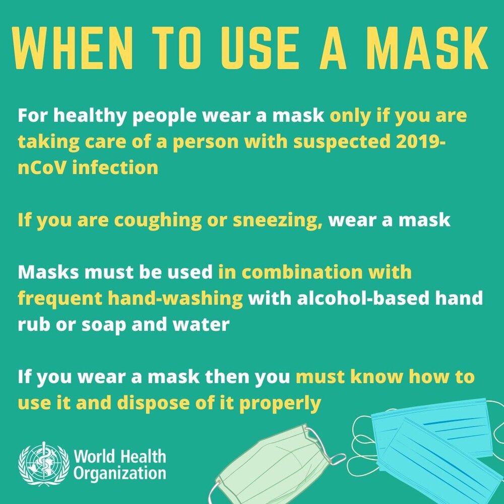 When to use a mask_.jpeg